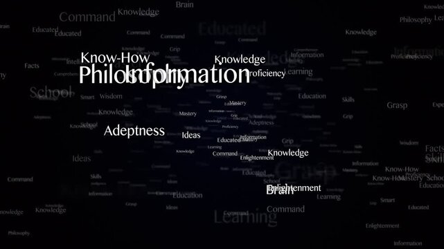 KNOWLEDGE Keywords Animation, Background, Loop
