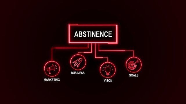 Abstinence animated. business concept background. 4k animated colored flat design. for website, social media or presentation design.
