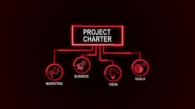 Project Charter animated. business concept background. 4k animated colored flat design. for website, social media or presentation design.