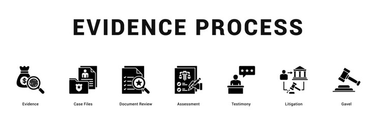 Evidence Process Modern and clean web banner illustration featuring thematic icons for visual communication