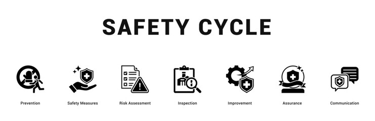 Safety Cycle Modern and clean web banner illustration featuring thematic icons for visual communication