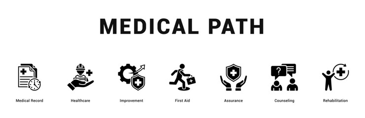 Medical Path Modern and clean web banner illustration featuring thematic icons for visual communication