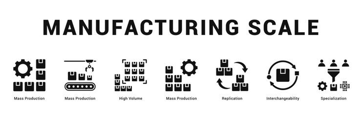 Manufacturing Scale Modern and clean web banner illustration featuring thematic icons for visual communication