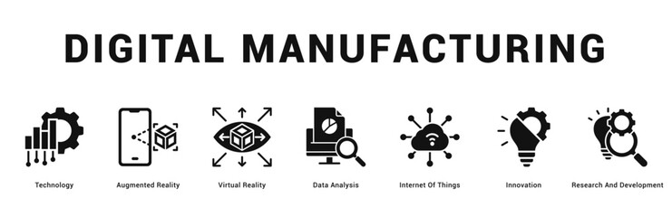 Digital Manufacturing Modern and clean web banner illustration featuring thematic icons for visual communication