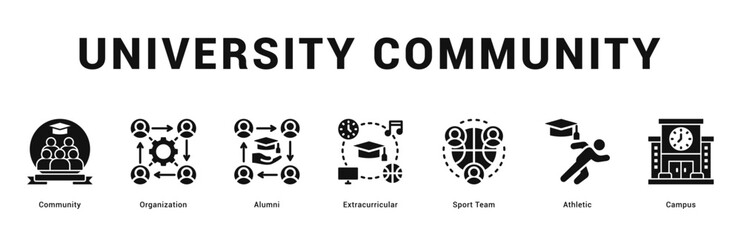 University Community Modern and clean web banner illustration featuring thematic icons for visual communication