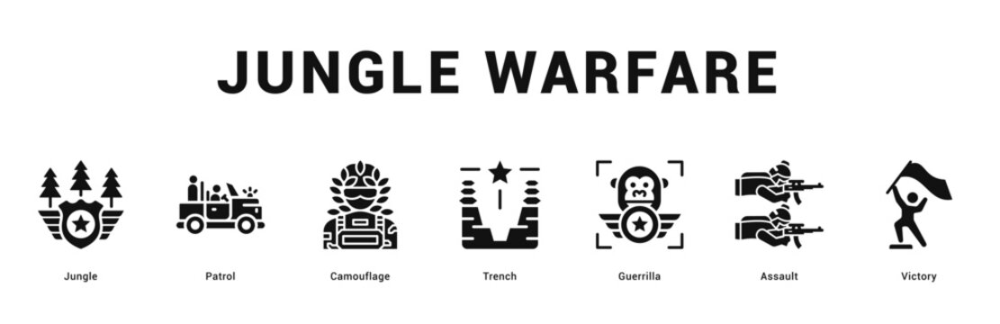 Jungle Warfare Modern and clean web banner illustration featuring thematic icons for visual communication