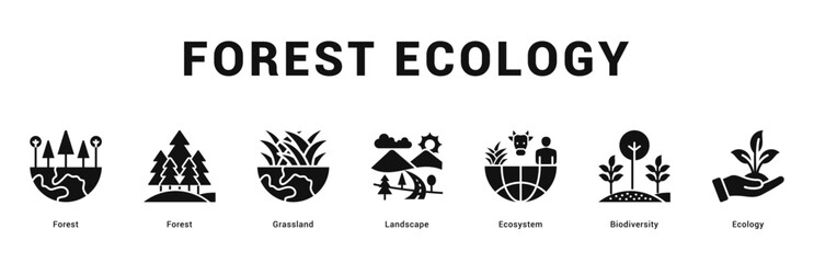Naklejka premium Forest Ecology Modern and clean web banner illustration featuring thematic icons for visual communication