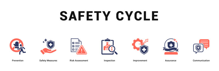 Safety Cycle Modern and clean web banner illustration featuring thematic icons for visual communication