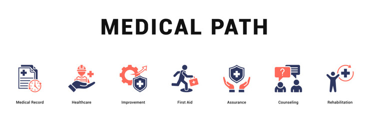 Medical Path Modern and clean web banner illustration featuring thematic icons for visual communication