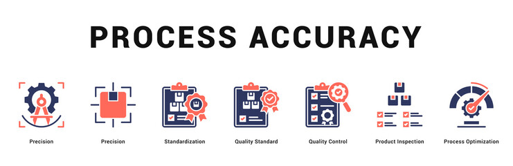 Process Accuracy Modern and clean web banner illustration featuring thematic icons for visual communication