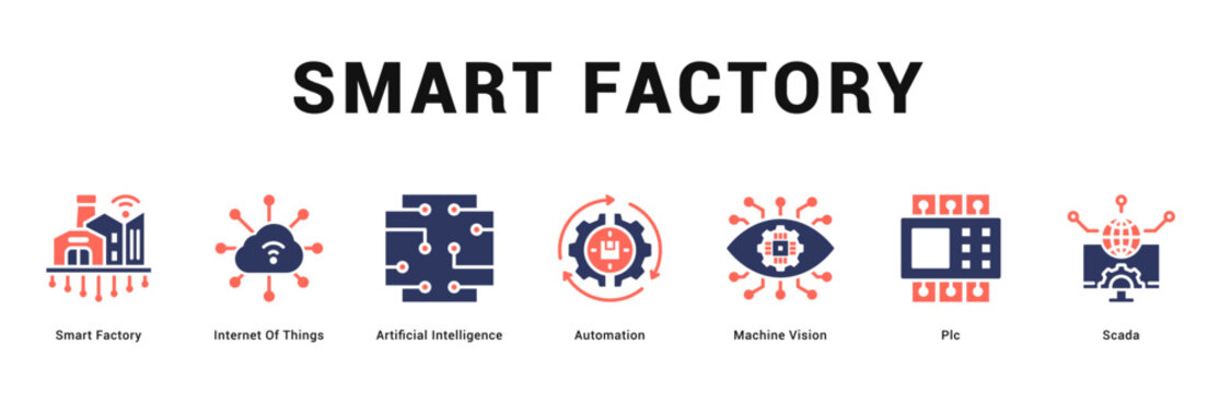 Smart Factory Modern and clean web banner illustration featuring thematic icons for visual communication