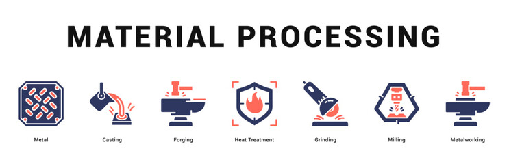 Material Processing Modern and clean web banner illustration featuring thematic icons for visual communication