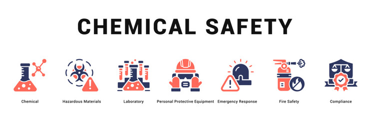 Chemical Safety Modern and clean web banner illustration featuring thematic icons for visual communication