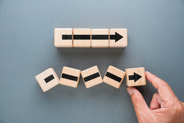 Standard process versus real world execution with human decision