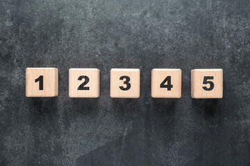 Five step sequence for process planning and presentation structure