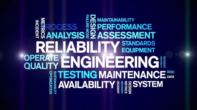 Reliability Engineering animated word cloud-text design animation tag kinetic typography seamless loop.