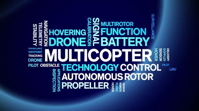 Multicopter animated word cloud-text design animation tag kinetic typography seamless loop.