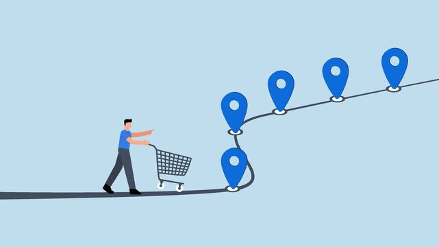 Customer journey, 4k animation of man with trolley shopping cart on customer journey map.