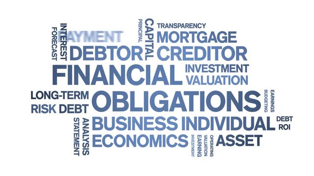 Financial Obligations animated word cloud-text design animation tag kinetic typography seamless loop.
