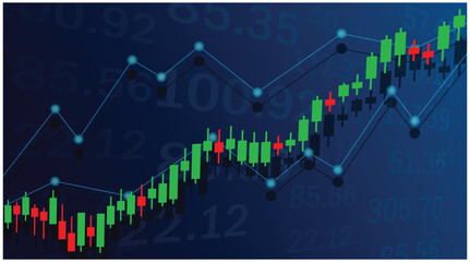 Bullish stock market candlestick chart with technical indicators