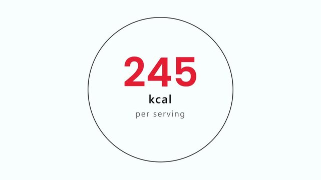 Digital calorie counter animation tracking energy intake and nutrition