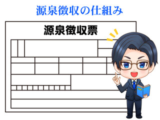 源泉徴収票の説明をするちびキャラ会社員のイラスト素材