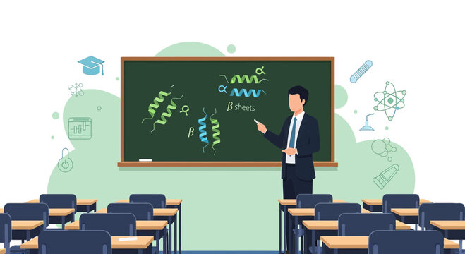 Scientist explains structural forms of proteins like alpha helix and beta sheets in classroom