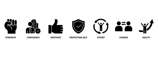 Banner resilience concept. Vector illustration with keywords and icons. Psychological resilience is the ability to successfully cope 