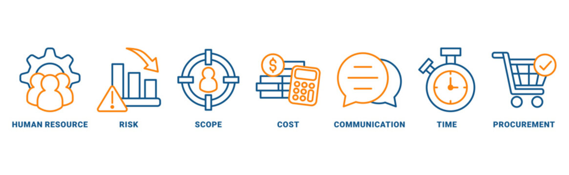 Project management icon set vector concept with icon of human resources, risk, scope, cost, communication, time, procurement