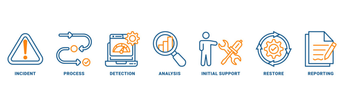 Incident Management icon set vector concept with icon of incident, process, detection, analysis, initial support, restore, reporting