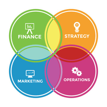 Venn Diagram Infographic Collection, Multi Circle Overlap Charts for Business and Data Visualization, Vector.