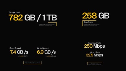 Digital Network Counters Text Animations | Fast digital tickers for bandwidth, latency & server status HUDs.