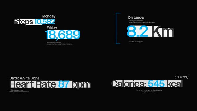 Fitness Counters Text Animations | Workout animations for heart rate BPM, calories, steps & distance tracking.