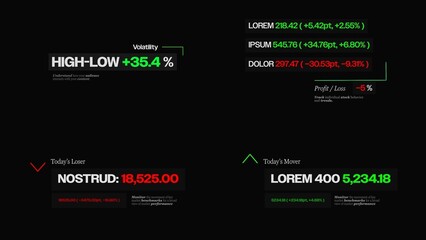 Stock Trend Analysis | Market momentum indicators & performance percentage stats for trading.