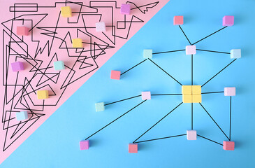 complex business management or organization, chaotic decision tree, complicated business process and achieving profits and innovation at last. Free copy space.