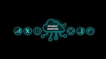 INFLUENCE MARKETING on Business and Finance Concept. Business, Technology, Internet and network concept. Cloud computing for data storage, Cloud icon with data icon on world background - Powered by Adobe