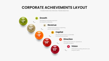 Clean Portfolio 5 Option Diagram Slide Template. Minimalist Launch Presentation Design Vector Illustration. Sales Report Five Step Graph Slideshow Layout.