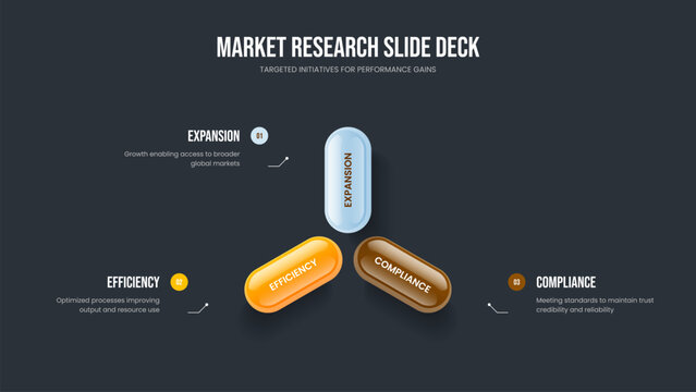 Corporate Planning Slideshow Design Vector Illustration. Sales Campaign 3 Step Diagram Frame Template. Company Performance Three Element Infographic Presentation Layout.