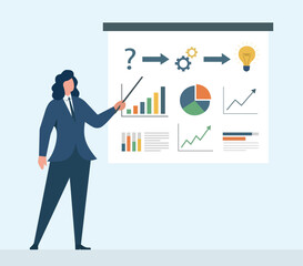 Businesswoman explaining data analysis process with charts and graphs on presentation board, flat vector illustration of strategy, planning and growth, Problem Identification, Process Workflow
