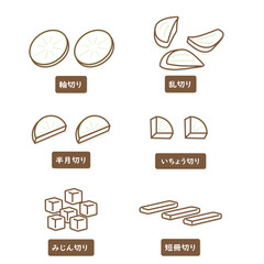 大根　切り方セット