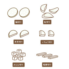 大根　切り方セット