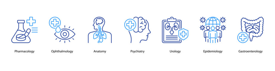 Obraz premium Medical Disciplines web banner illustration featuring Pharmacology, Ophthalmology, Anatomy, Psychiatry, Urology, Epidemiology, and Gastroenterology.