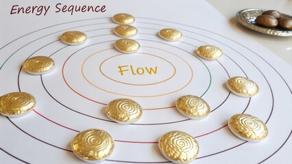 Energy Sequence Flow Chart with Golden Discs for Mindfulness, Meditation and Spiritual Energy Alignment Techniques