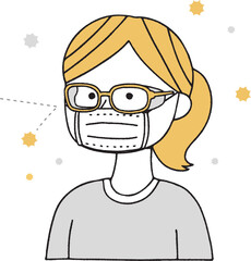 花粉保護メガネとマスクをした女の子単色