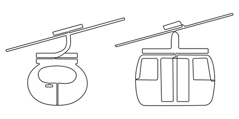 continuous line drawing of cable car.one line drawing of cable car transportation in mountainous areas for tourism.single line vector illustration.isolated white background. © ANJALI