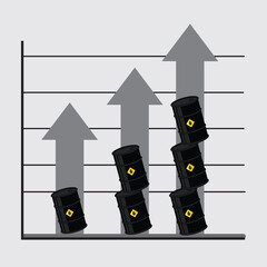 oil price growth. oil industry graph