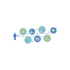 Healthcare journey icon set, isolated on white background