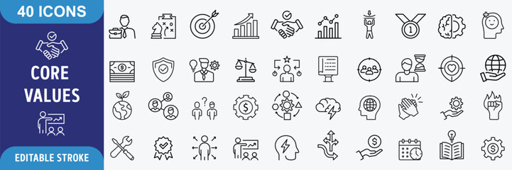 Fototapeta premium Core Values icon set in line style. Innovation, integrity, customers, accountability, teamwork, goals, motivation collection. Vector illustration.