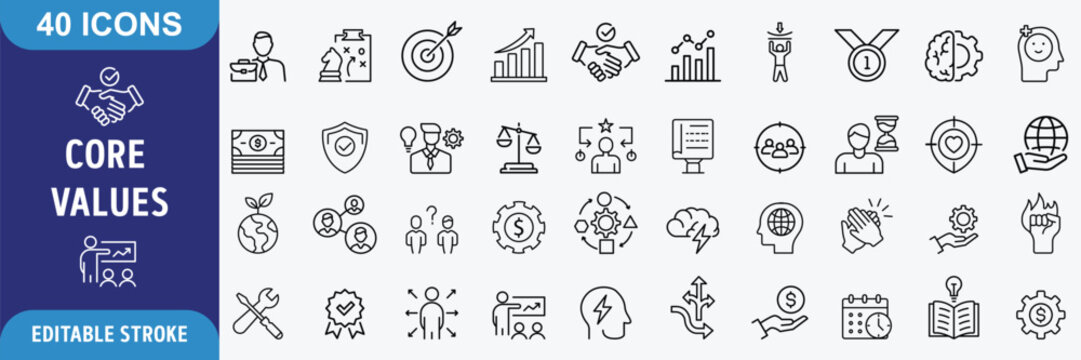 Core Values icon set in line style. Innovation, integrity, customers, accountability, teamwork, goals, motivation collection. Vector illustration.