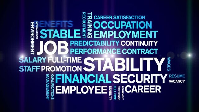 Job Stability animated word cloud-text design animation tag kinetic typography seamless loop.